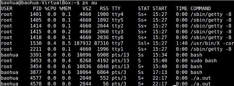 Linux 僵尸进程可以被杀死吗？_#include_02