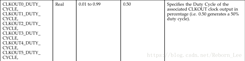 PLL_BASE——Basic Phase Locked Loop Clock Circuit（Virtex-5, Spartan-6）_sed_06