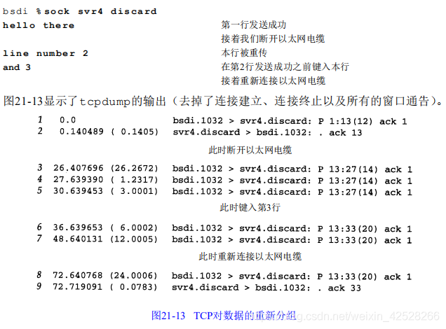 速读原著-TCP/IP(TCP重新分组)_网络通信