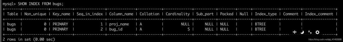 MySQL获取数据库元数据相关命令：DESC、SHOW、INFORMATION_SCHEMA、mysqlshow、mysqldump_INFORMATION_08