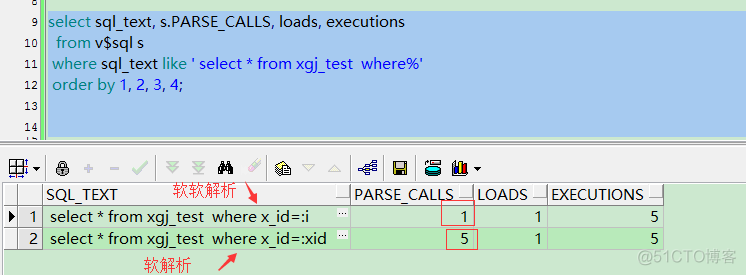 Oracle-Soft Parse/Hard Parse/Soft Soft Parse解读_sql_03