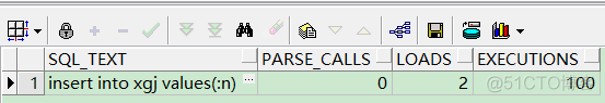 Oracle-Soft Parse/Hard Parse/Soft Soft Parse解读_sql_09