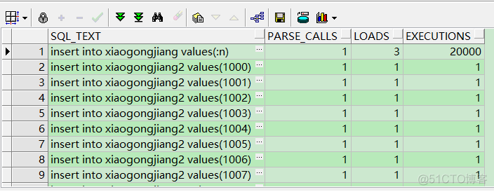 Oracle-Soft Parse/Hard Parse/Soft Soft Parse解读_软解析_10