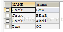 MySQL---多表操作(1对1、1对多、多对多)_外键_06