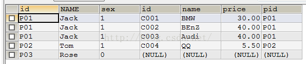 MySQL---多表操作(1对1、1对多、多对多)_字段_09