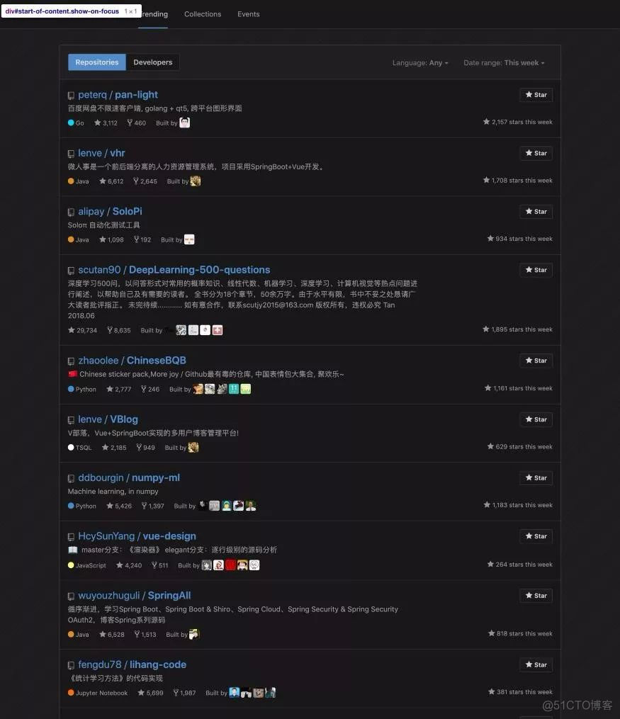 GitHub被中国人霸榜！国外开发者不开心了_github_03
