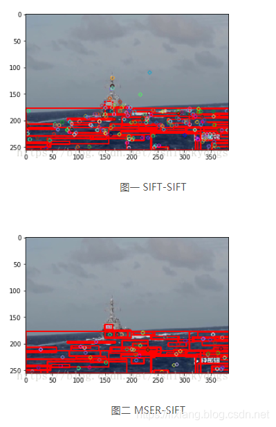 MSER+SIFT 图像的特征向量提取_数据