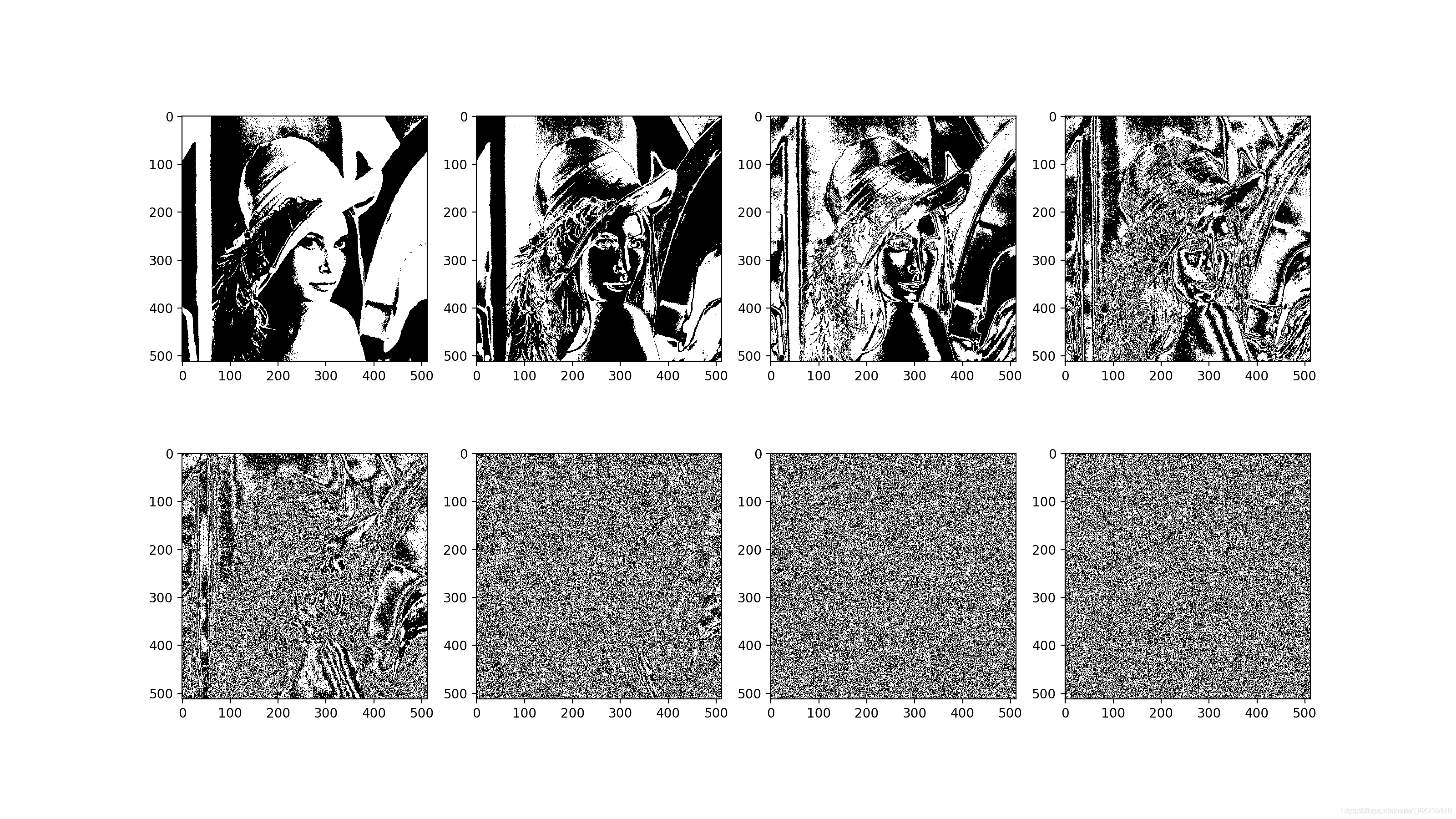 【图像隐写】基于matlab GUI LSB匹配图像隐写【含Matlab源码 812期】_像素点_03