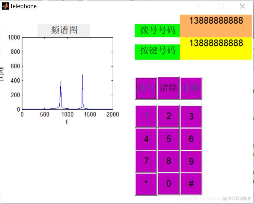 【数字信号】基于matlab GUI DTMF双音多频电话拨号仿真【含Matlab源码 805期】_采样率