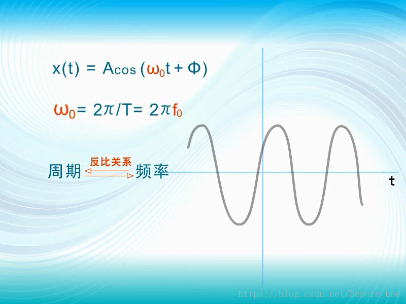 傅里叶级数及傅里叶变换_傅里叶变换