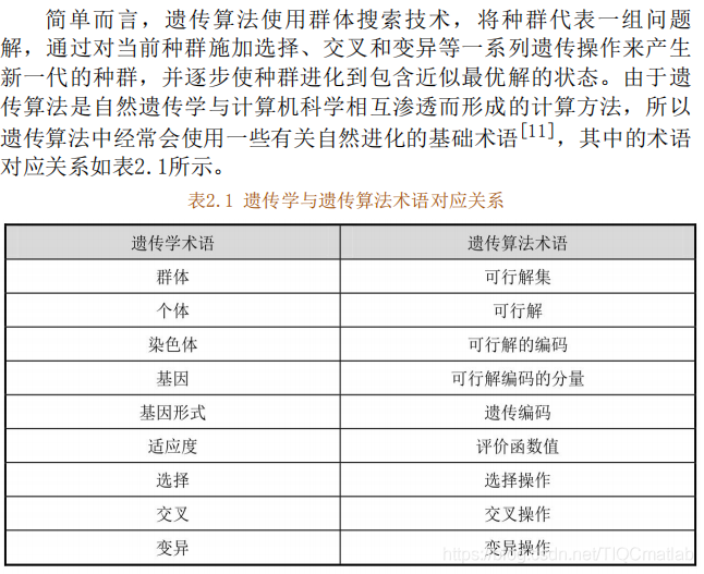 【优化充电】基于matlab多种遗传算法求解电动汽车有序充电优化问题【含Matlab源码 792期】_matlab_09