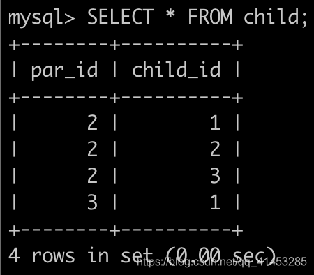 MySQL的表约束与数据完整性：主键、外键、引用完整性、级联操作_desc_08