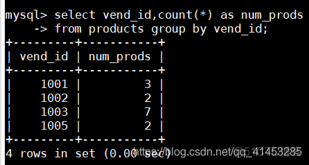 MySQL表分组查询：group by、having、with rollup、group_concat_with rollup