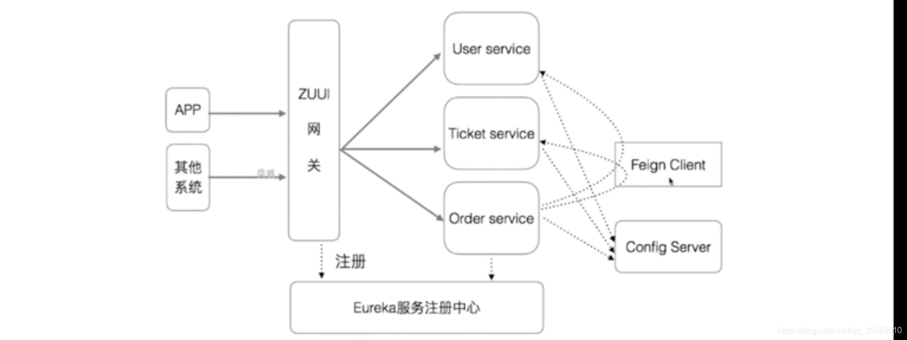 分布式事务简介_java_02