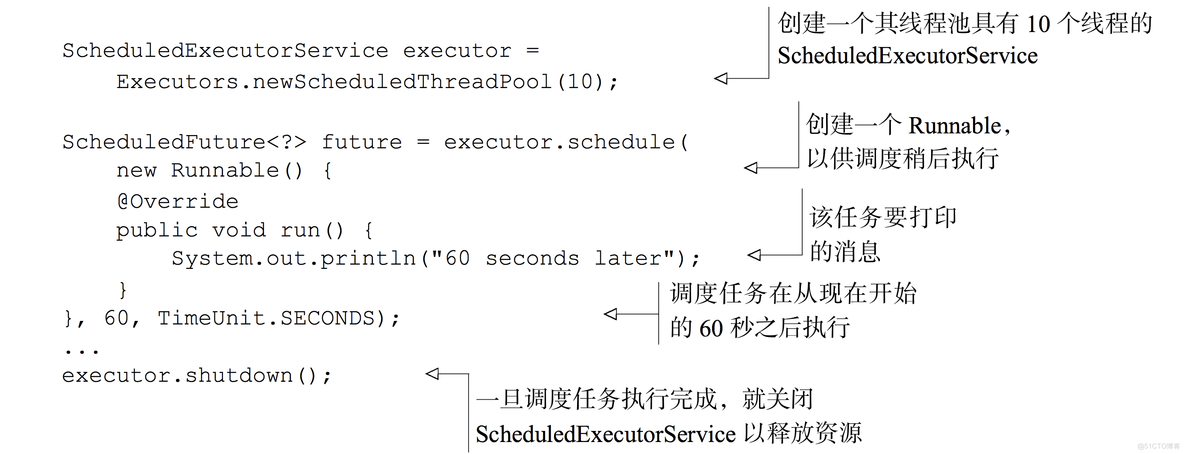 Netty4的EventLoop和线程模型原理解析_其他_07