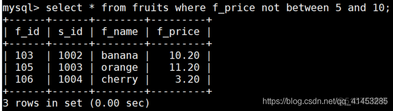 MySQL表查询：SELECT、WHERE、BETWEEN、LIKE、IS NULL、IN/AND/OR、DISTINCT、ORDER BY、DESC、LIMIT、NOT、完全限定查询_操作符_04