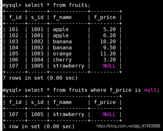 MySQL表查询：SELECT、WHERE、BETWEEN、LIKE、IS NULL、IN/AND/OR、DISTINCT、ORDER BY、DESC、LIMIT、NOT、完全限定查询_字段_10