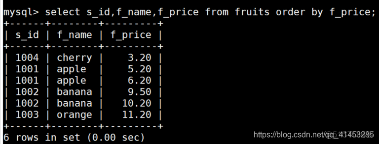 MySQL表查询：SELECT、WHERE、BETWEEN、LIKE、IS NULL、IN/AND/OR、DISTINCT、ORDER BY、DESC、LIMIT、NOT、完全限定查询_偏移量_23