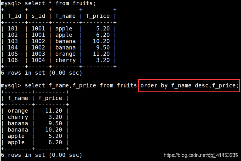 MySQL表查询：SELECT、WHERE、BETWEEN、LIKE、IS NULL、IN/AND/OR、DISTINCT、ORDER BY、DESC、LIMIT、NOT、完全限定查询_偏移量_26