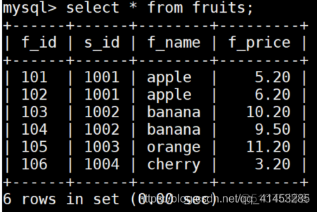 MySQL表查询：SELECT、WHERE、BETWEEN、LIKE、IS NULL、IN/AND/OR、DISTINCT、ORDER BY、DESC、LIMIT、NOT、完全限定查询_偏移量_27