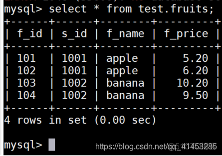 MySQL表查询：SELECT、WHERE、BETWEEN、LIKE、IS NULL、IN/AND/OR、DISTINCT、ORDER BY、DESC、LIMIT、NOT、完全限定查询_操作符_33