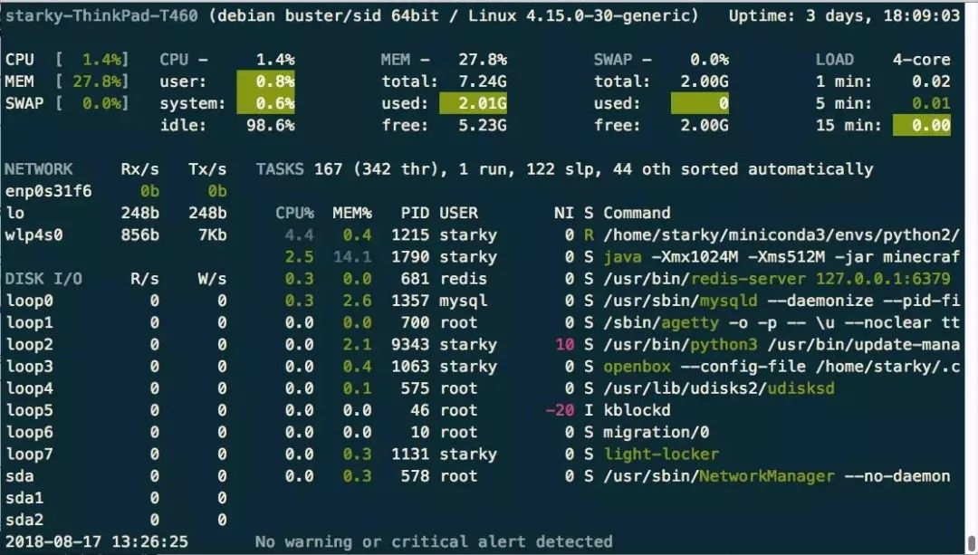 系统之眼！Linux系统性能监控工具Glances_数据_03