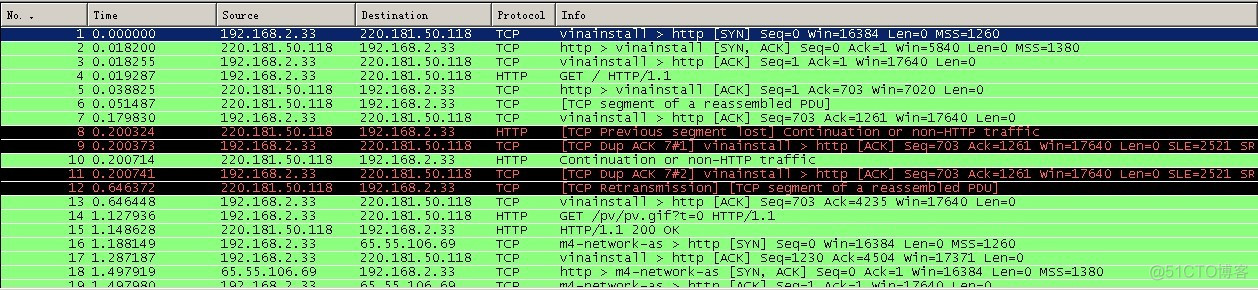【Http协议】深入理解HTTP协议_客户端_05