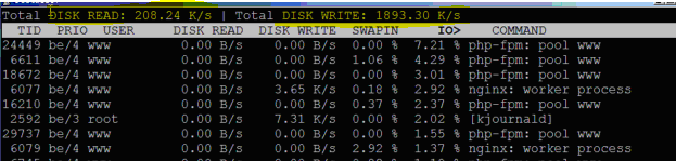 Linux 查看磁盘读写速度IO使用情况_请求数据