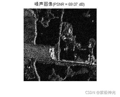 【图像去噪】基于matlab小波变换+Contourlet变换+PCA图像去噪【含Matlab源码 610期】_matlab_02