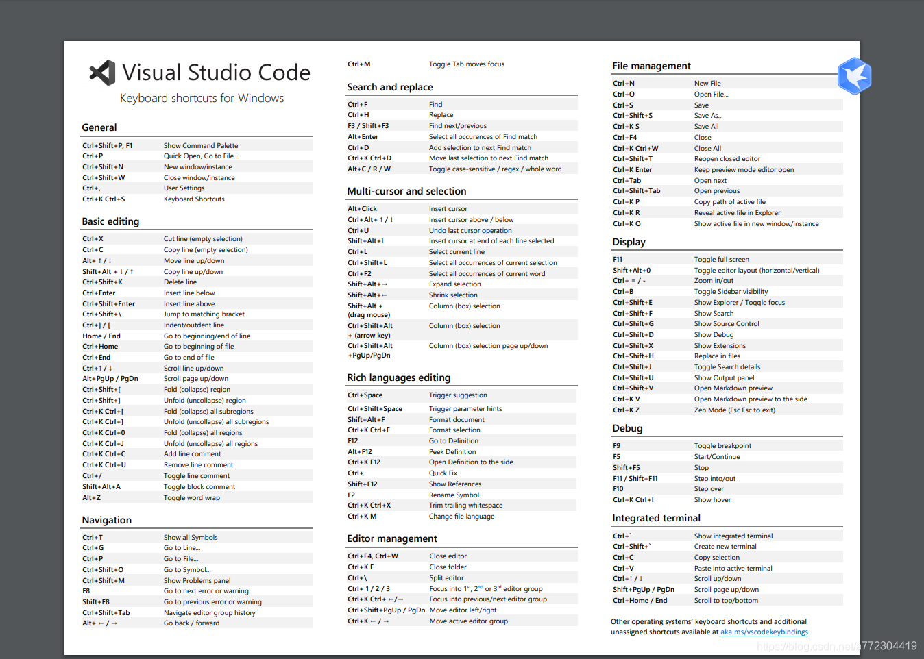 vscode技巧、vscode教程、vscode使用技巧_官网