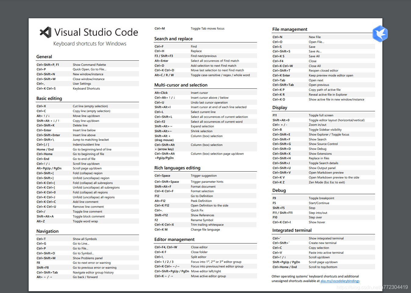 vscode技巧、vscode教程、vscode使用技巧_官网_02