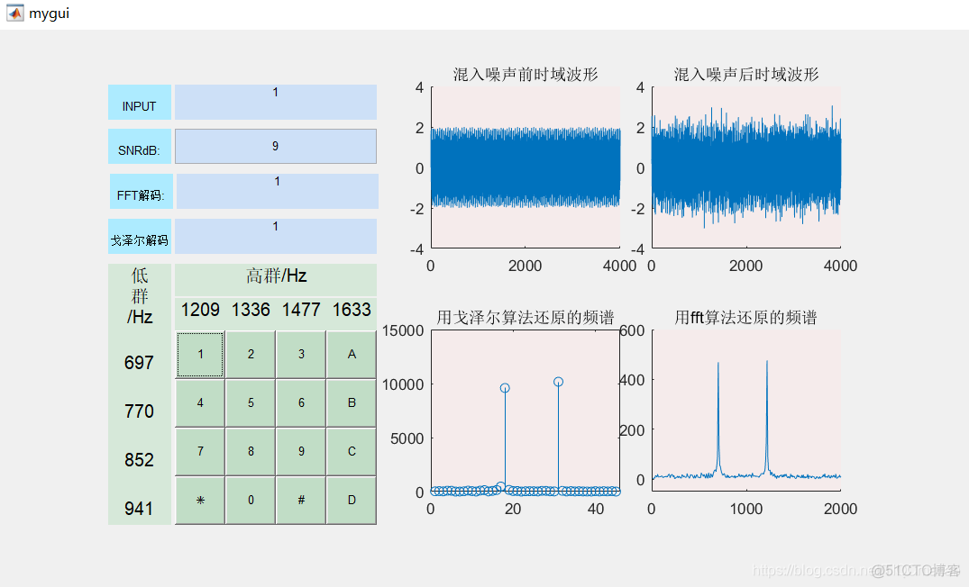 【数字信号】基于matlab GUI双音多频(DTMF)信号检测【含Matlab源码 512期】_matlab_12