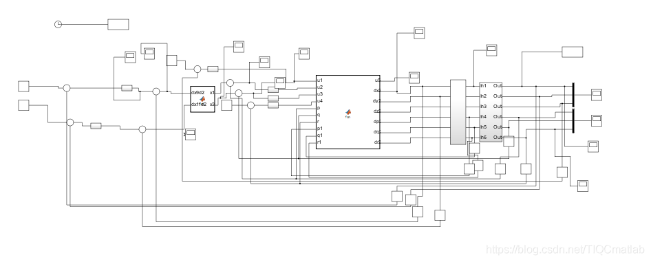 【电路仿真】基于matlab Simulink四旋翼PID控制【含Matlab源码 454期】_matlab