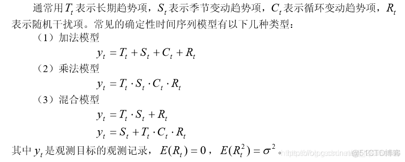 【价格预测】基于matlab时间序列股票价格预测【含Matlab源码 450期】_时间序列