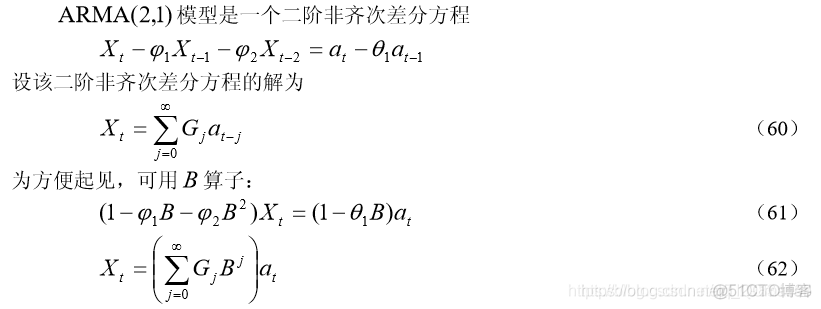 【价格预测】基于matlab时间序列股票价格预测【含Matlab源码 450期】_算法_14