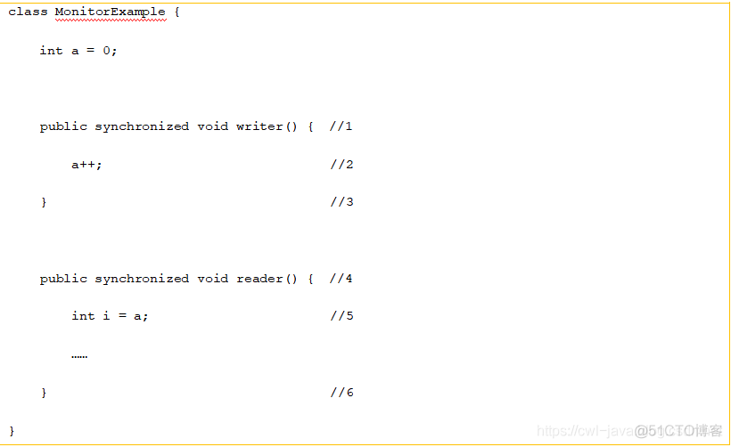 速读原著-深入理解 Java 内存模型(锁)_java