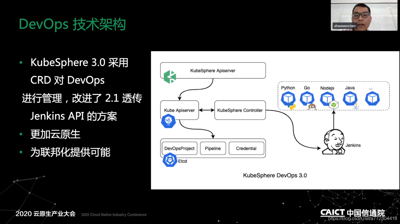 kubesphere devops介绍、访问账密及nfs数据备份同步_数据_09