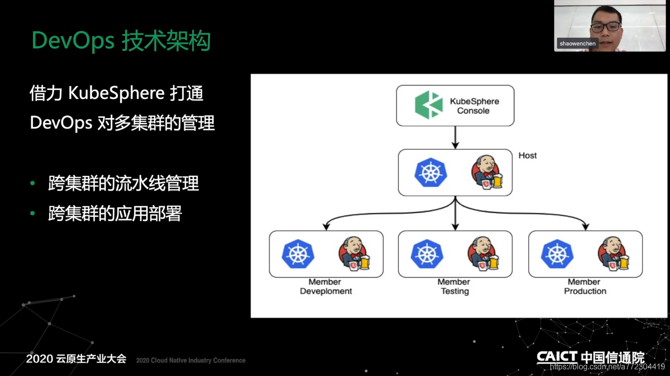 kubesphere devops介绍、访问账密及nfs数据备份同步_数据备份_10