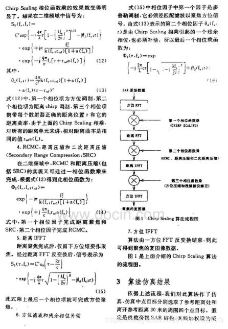 雷达通信 基于mtatlab距离多普勒 Rd Cs Rm算法机载雷达成像 含matlab源码284期 Qq60e3e93d3591c的技术博客 51cto博客