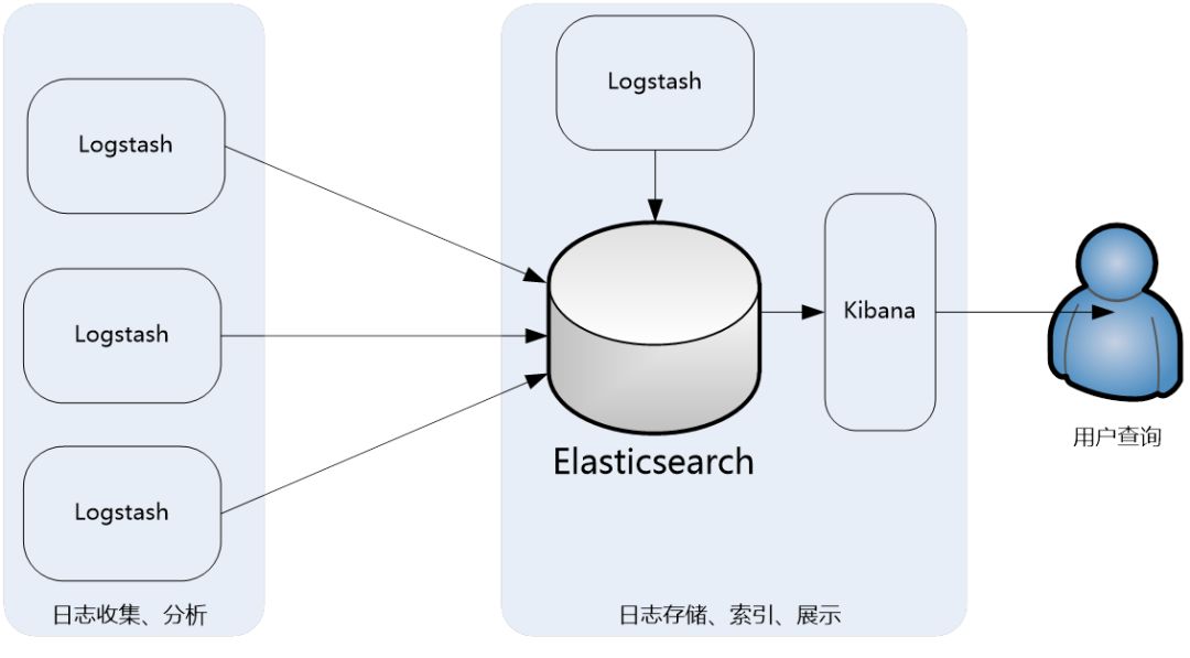 接着界面解析と次世代接着接合技術