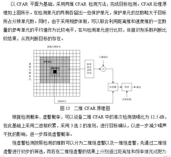 【雷达通信】基于matlab雷达数字信号处理【含Matlab源码 281期】_2d_08