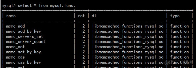 Memcached与MySQL数据同步_mysql_03