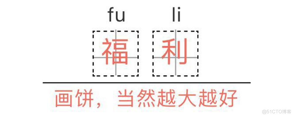 HR黑话大全：那些残忍的潜台词！_服务号_03