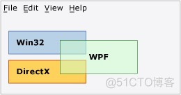 WPF 使用 Edge 浏览器_webview_04