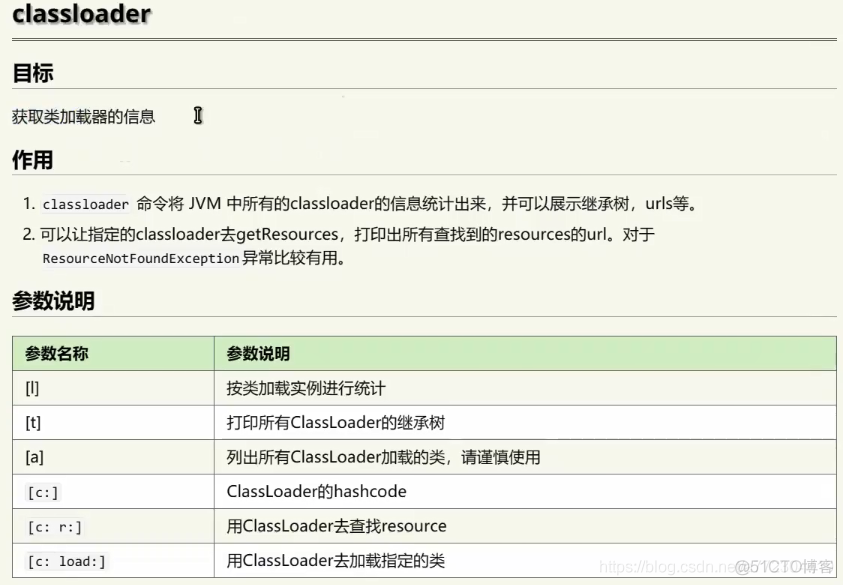 arthas类和类加载器相关命令：dump、classloader_知识_10