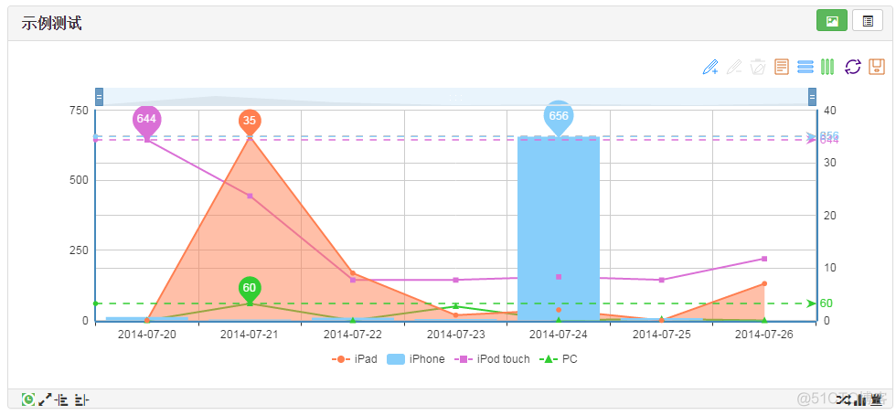 推荐 11 个 GitHub 上比较热门的 Java 项目_java_02