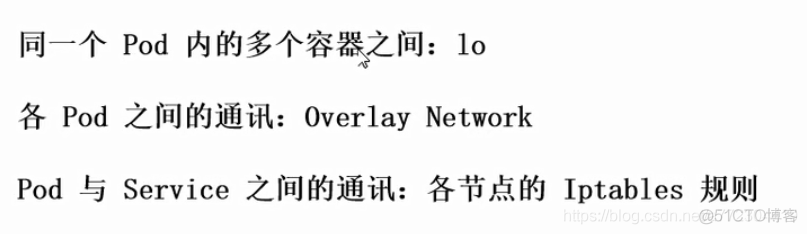 k8s：组件网络通讯方式_其他_02