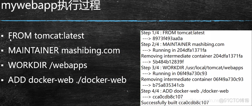 Docker镜像分层和临时容器_docker_02