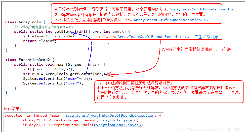 JDK1.9-异常_执行过程_04