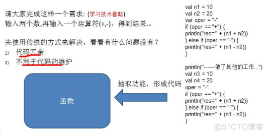 scala为什么需要函数_知识